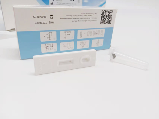 Kit Uji Cepat Antigen Portabel dengan sertifikasi CE