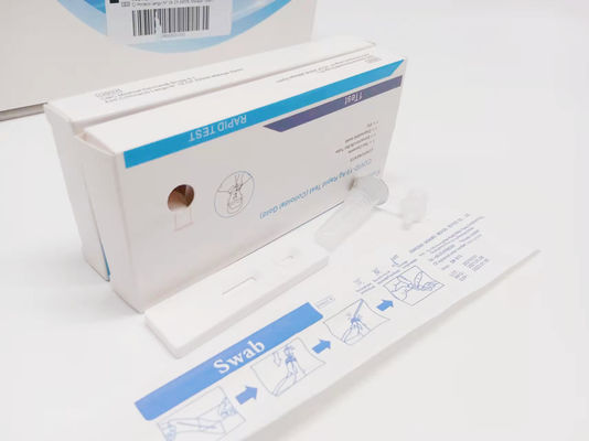 15 Menit Untuk Mendapatkan Hasil Antigen Rapid Test Kit SARS-CoV-2